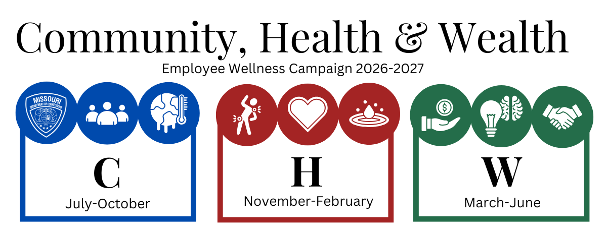 Community Health & Wealth campaign slider