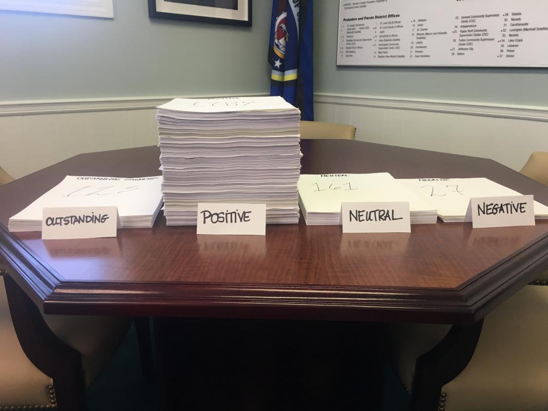 Stacks of paper labeled "outstanding," "positive," "neutral" or "negative." The "positive" stack is much higher than the others.