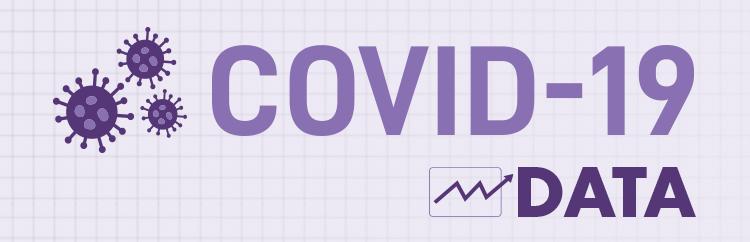 COVID-19 Data